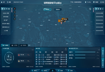 qy球友会(中国)领导驾驶舱